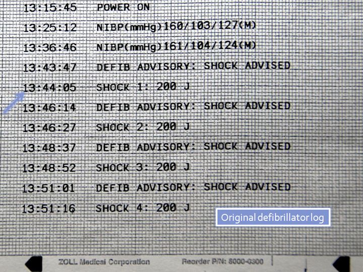 Initial use of defibrillator beginning 1:44 pm.