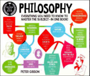 Philosophy book